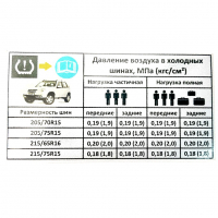 Наклейка информационная о давлении шин Шевроле Нива (pg4143)