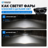 Фары передние в стиле "BMW" c 4-мя BI-LED линзами Лада Веста Фары передние в стиле "BMW" c 4-мя BI-LED линзами Лада Веста