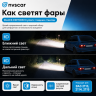 Фары передние (черные) с ДХО в стиле BMW 1.0 ВАЗ 2113, 2114, 2115 (тонированный повторитель) Фары передние (черные) с ДХО в стиле BMW 1.0 ВАЗ 2113, 2114, 2115 (тонированный повторитель)