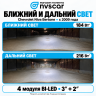 Фары передние с 4-мя BI-LED (3.0 и 2.0) нового образца Шевроле Нива (черные) Фары передние с 4-мя BI-LED (3.0 и 2.0) нового образца Шевроле Нива (черные)